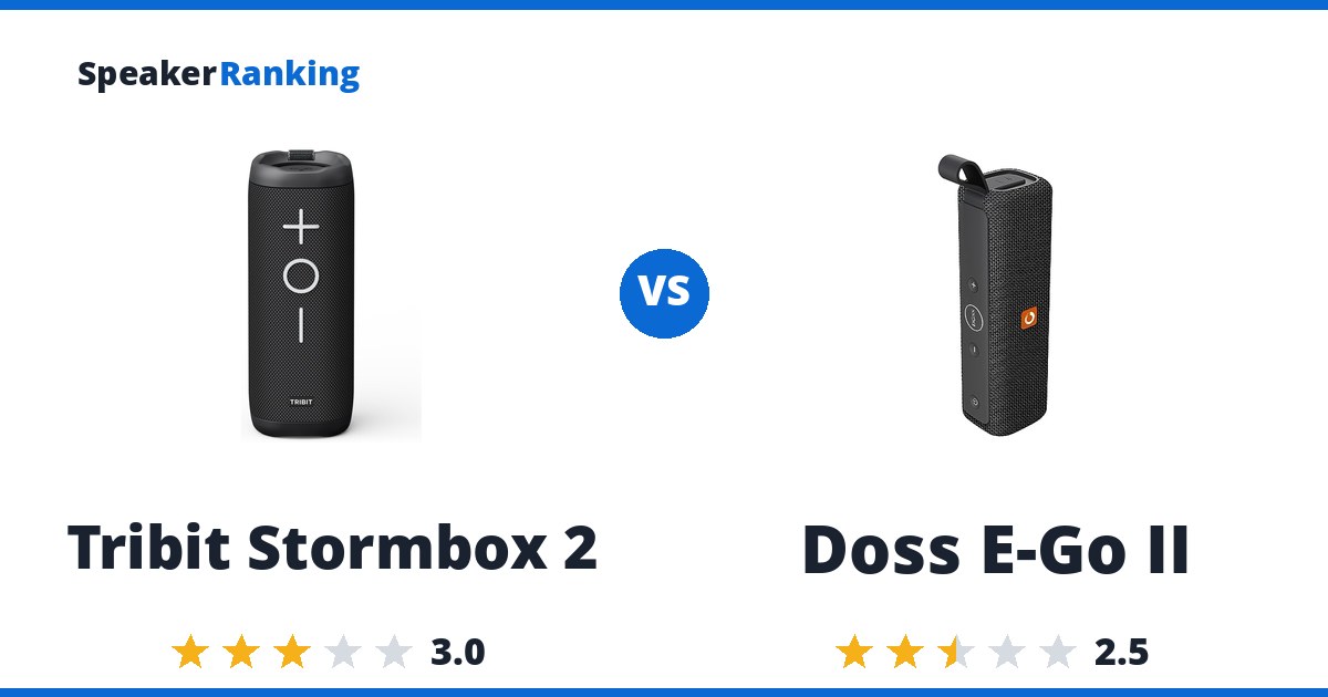 Tribit Stormbox 2 vs Doss E-Go II