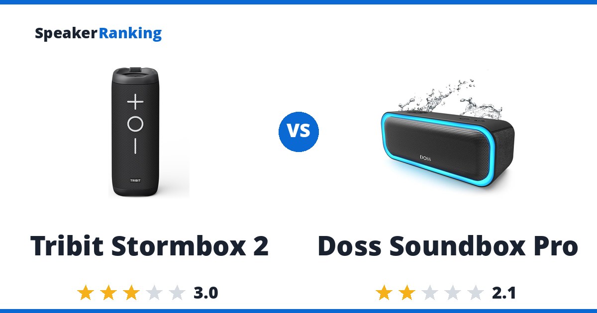Tribit Stormbox 2 vs Doss Soundbox Pro