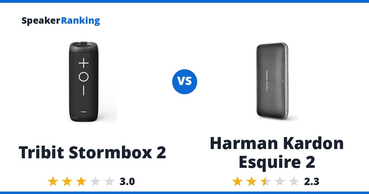 Tribit Stormbox 2 vs Harman Kardon Esquire 2