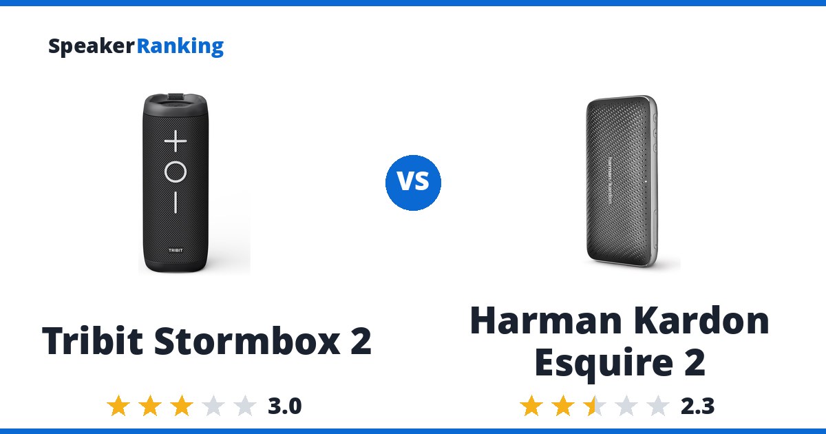 Tribit Stormbox 2 vs Harman Kardon Esquire 2