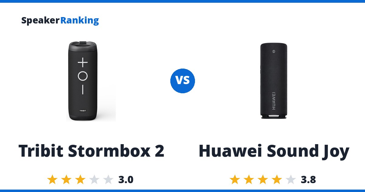Tribit Stormbox 2 vs Huawei Sound Joy