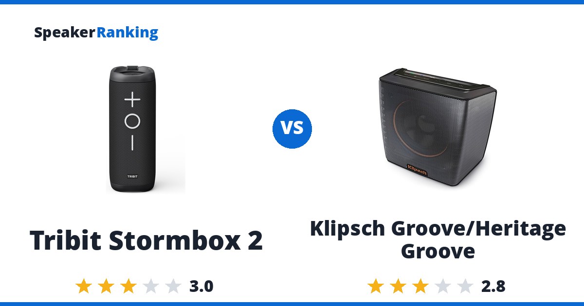 Tribit Stormbox 2 vs Klipsch Groove/Heritage Groove