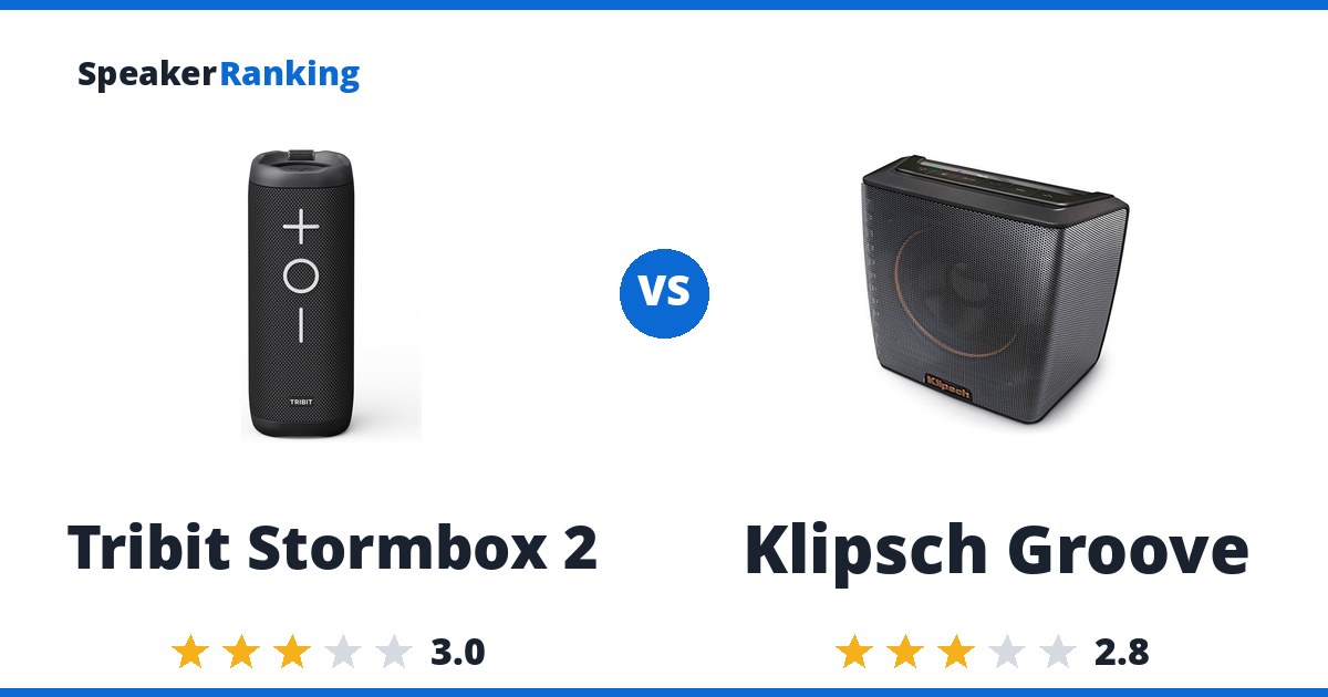 Tribit Stormbox 2 vs Klipsch Groove