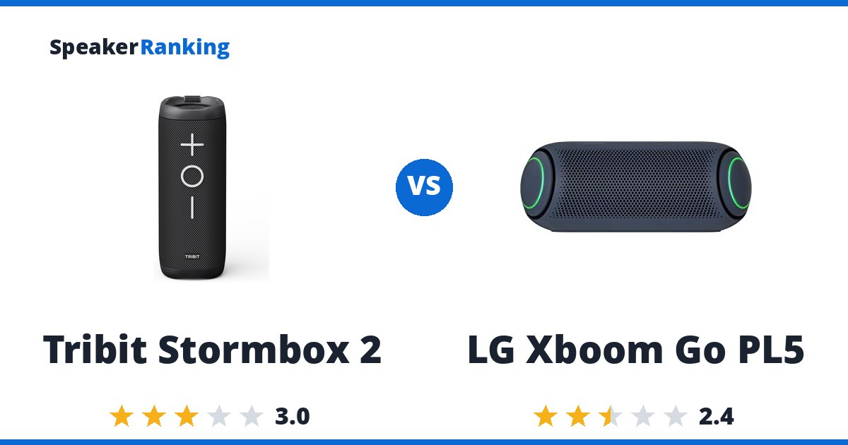 Tribit Stormbox 2 vs LG Xboom Go PL5