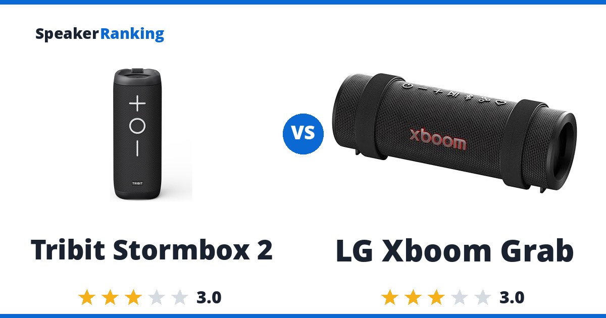 Tribit Stormbox 2 vs LG Xboom Grab