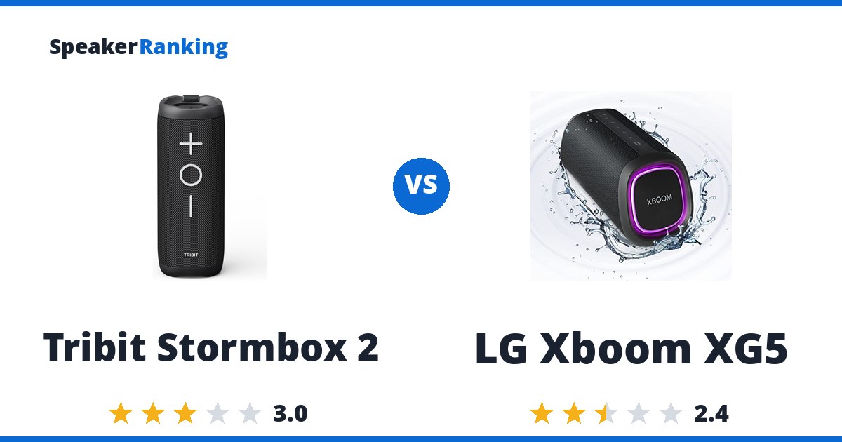 Tribit Stormbox 2 vs LG Xboom XG5