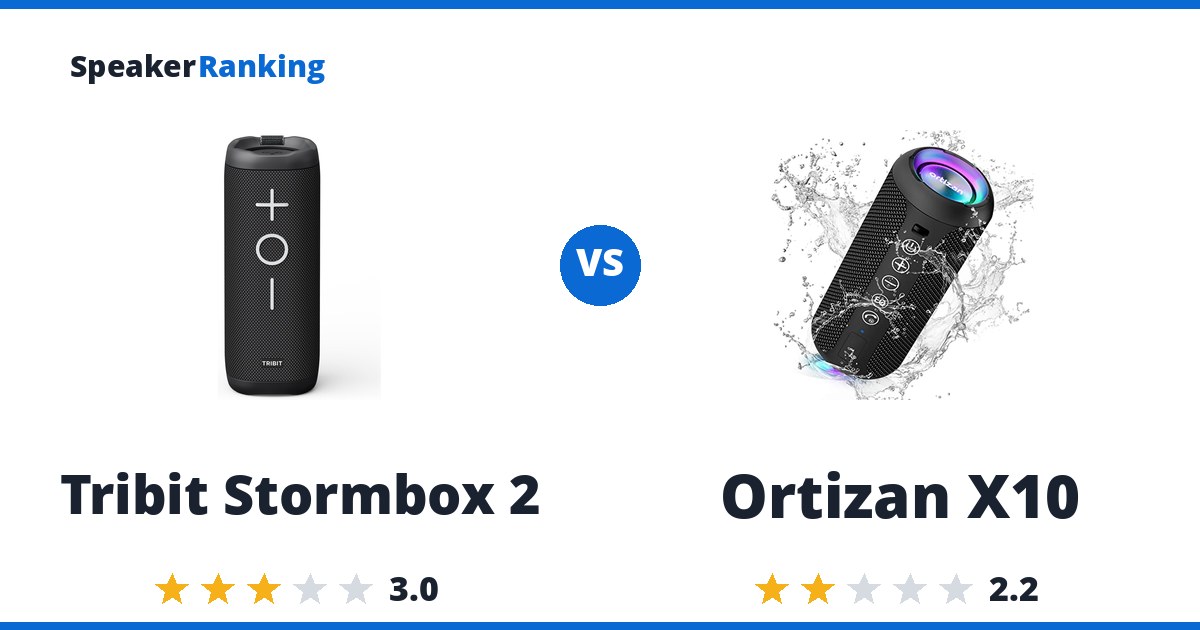 Tribit Stormbox 2 vs Ortizan X10