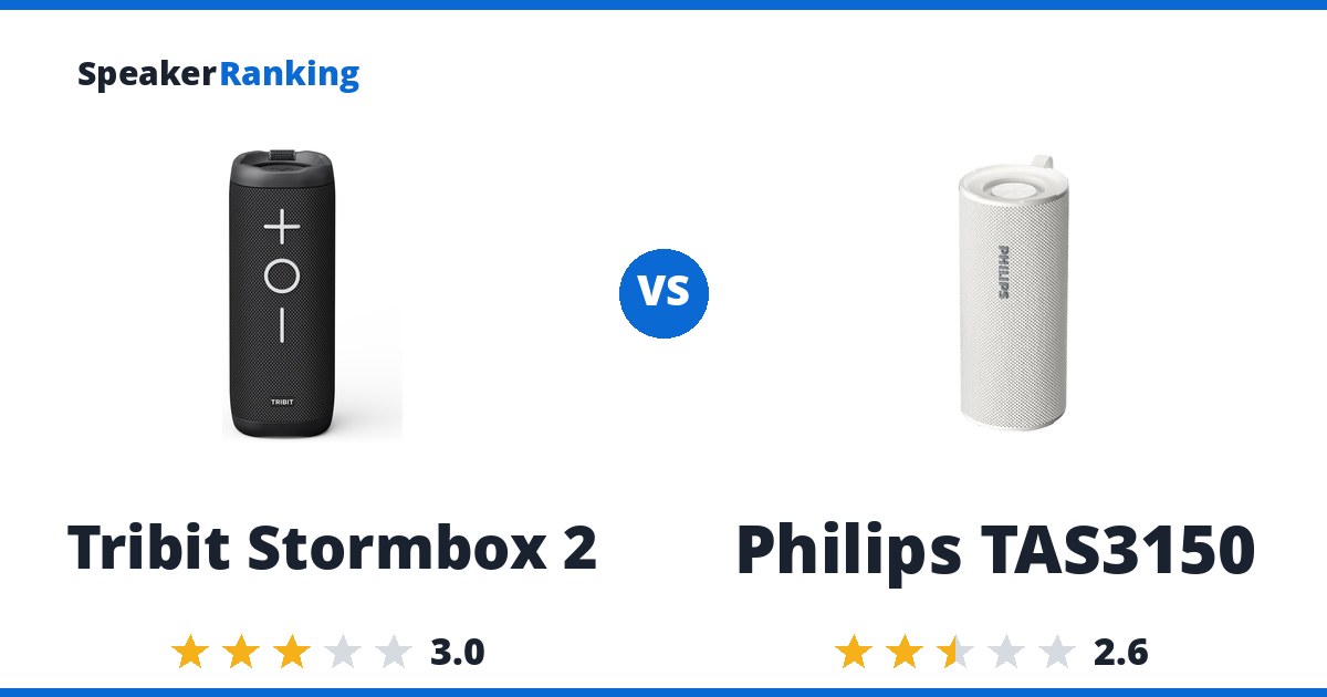 Tribit Stormbox 2 vs Philips TAS3150