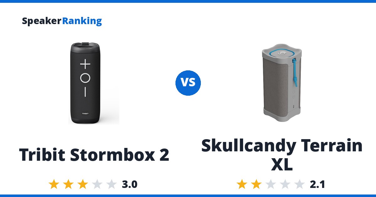 Tribit Stormbox 2 vs Skullcandy Terrain XL