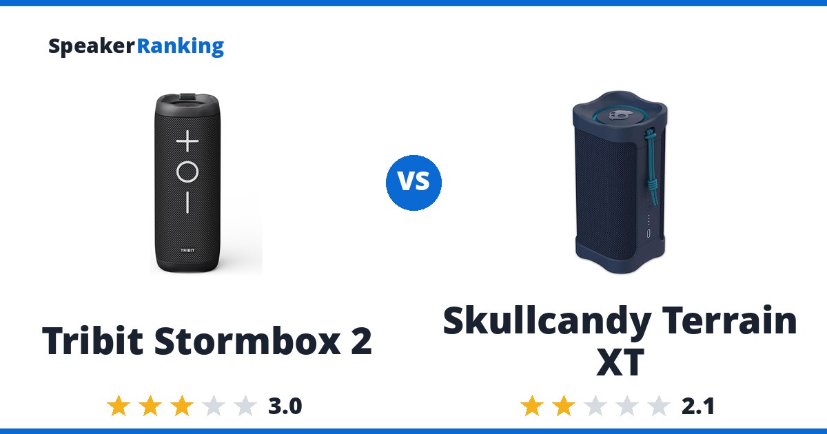 Tribit Stormbox 2 vs Skullcandy Terrain XT