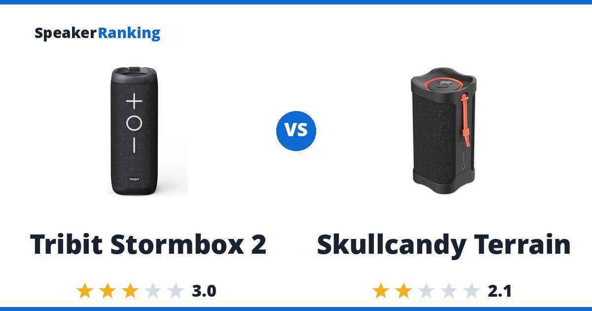 Tribit Stormbox 2 vs Skullcandy Terrain
