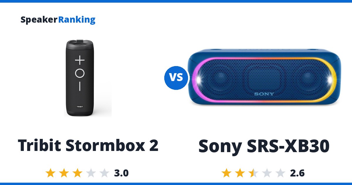 Tribit Stormbox 2 vs Sony SRS-XB30