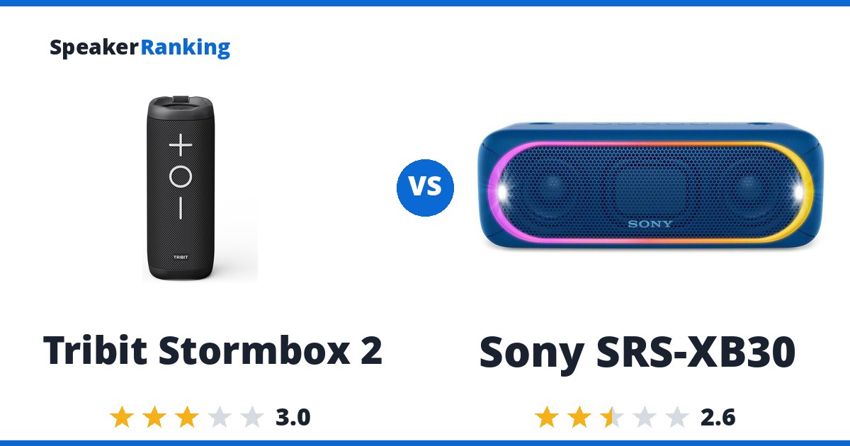 Tribit Stormbox 2 vs Sony SRS-XB30