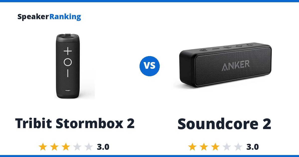 Tribit Stormbox 2 vs Soundcore 2