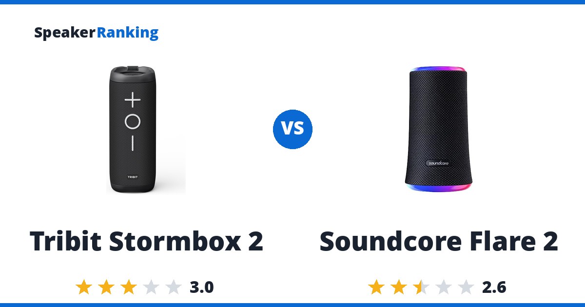 Tribit Stormbox 2 vs Soundcore Flare 2