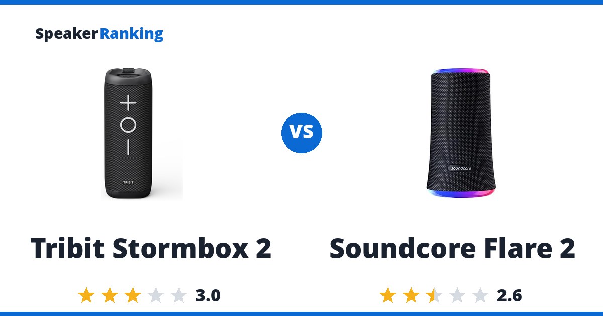 Tribit Stormbox 2 vs Soundcore Flare 2