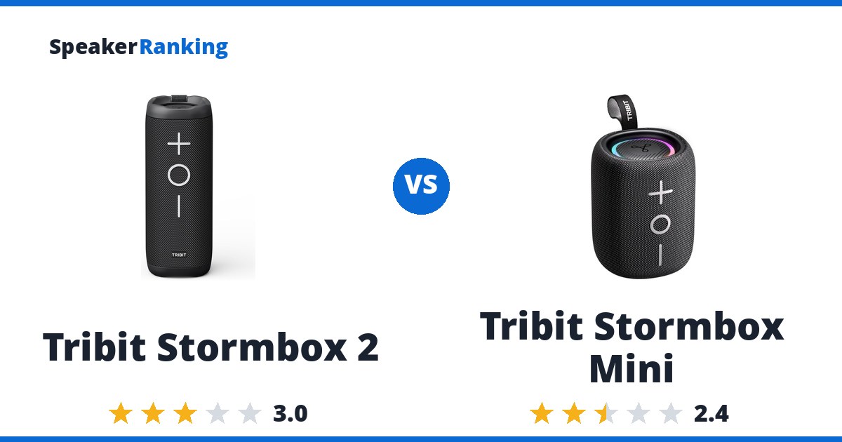 Tribit Stormbox 2 vs Tribit Stormbox Mini