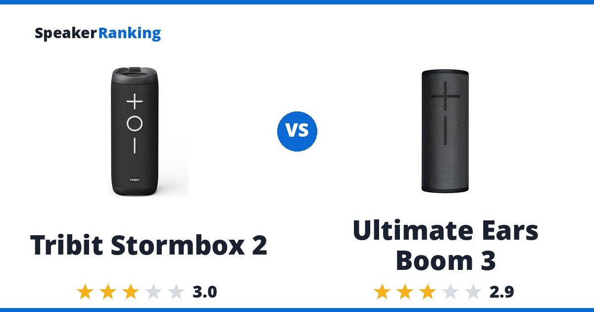 Tribit Stormbox 2 vs Ultimate Ears Boom 3