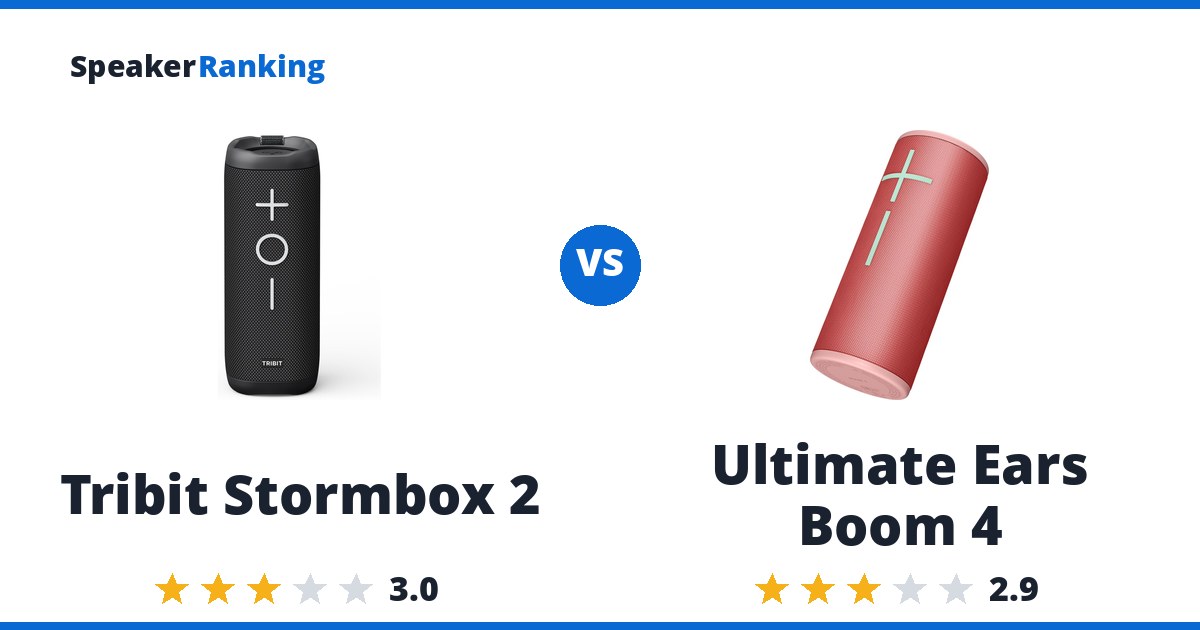 Tribit Stormbox 2 vs Ultimate Ears Boom 4