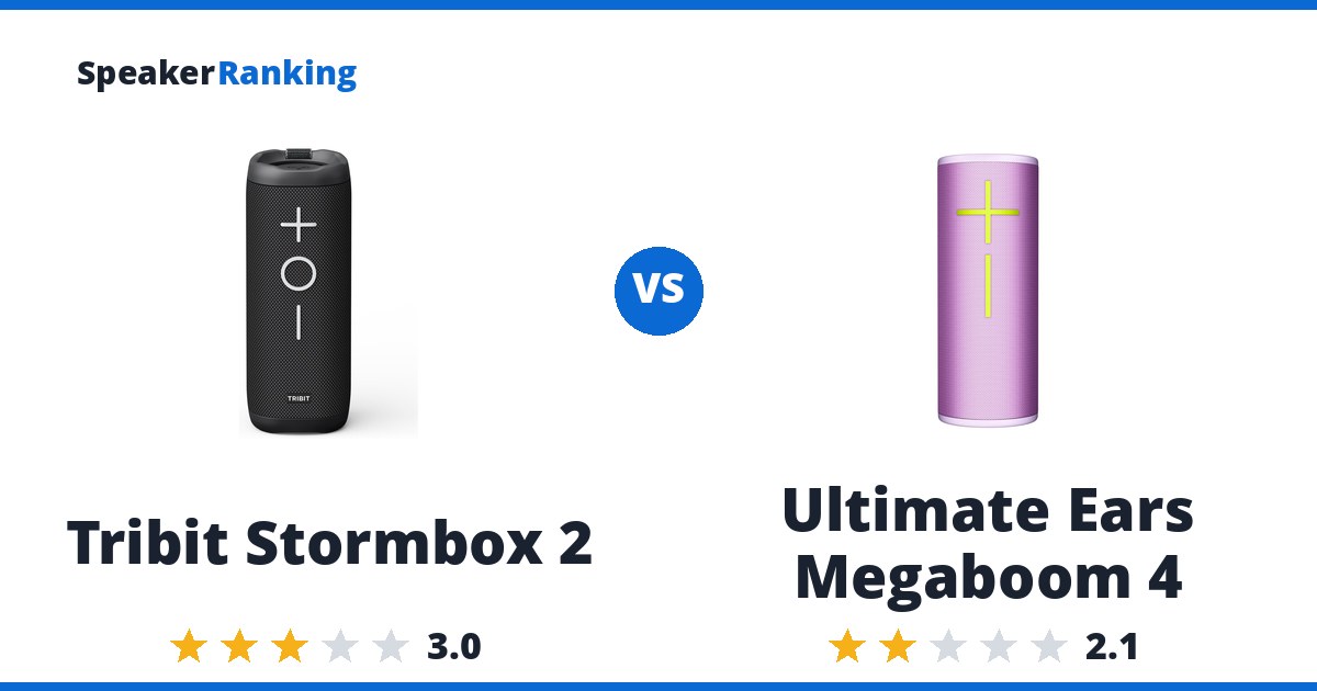 Tribit Stormbox 2 vs Ultimate Ears Megaboom 4