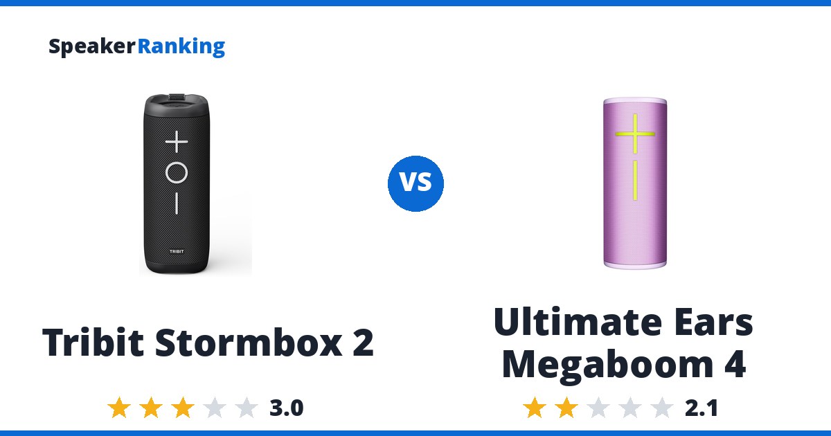 Tribit Stormbox 2 vs Ultimate Ears Megaboom 4
