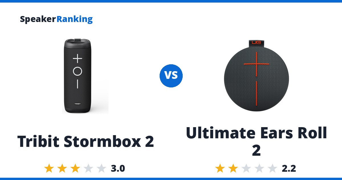 Tribit Stormbox 2 vs Ultimate Ears Roll 2