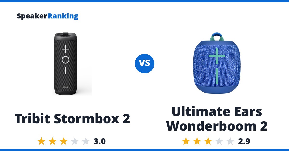 Tribit Stormbox 2 vs Ultimate Ears Wonderboom 2