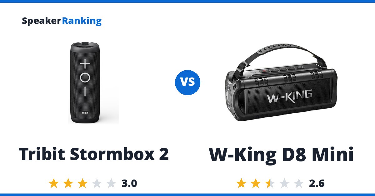 Tribit Stormbox 2 vs W-King D8 Mini