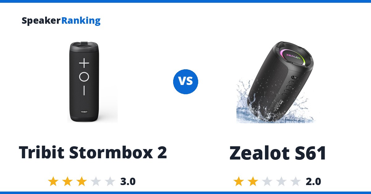 Tribit Stormbox 2 vs Zealot S61