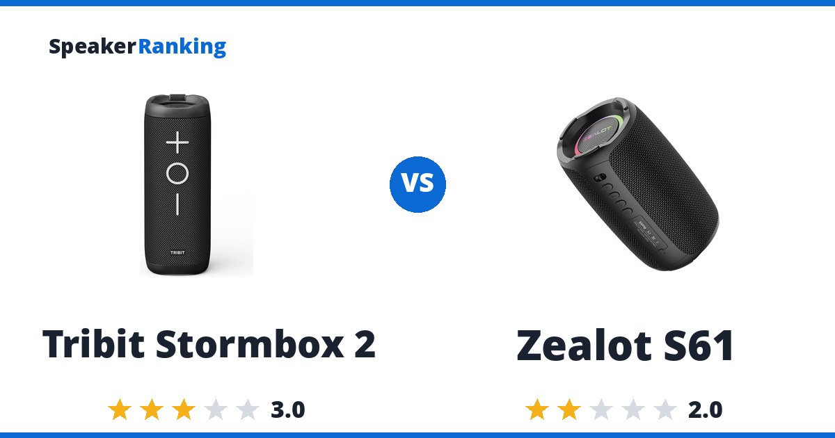 Tribit Stormbox 2 vs Zealot S61