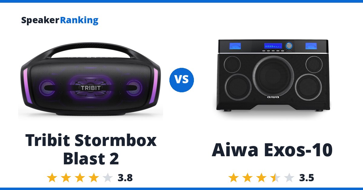 Tribit Stormbox Blast 2 vs Aiwa Exos-10