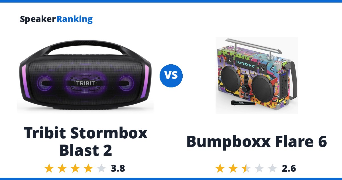 Tribit Stormbox Blast 2 vs Bumpboxx Flare 6