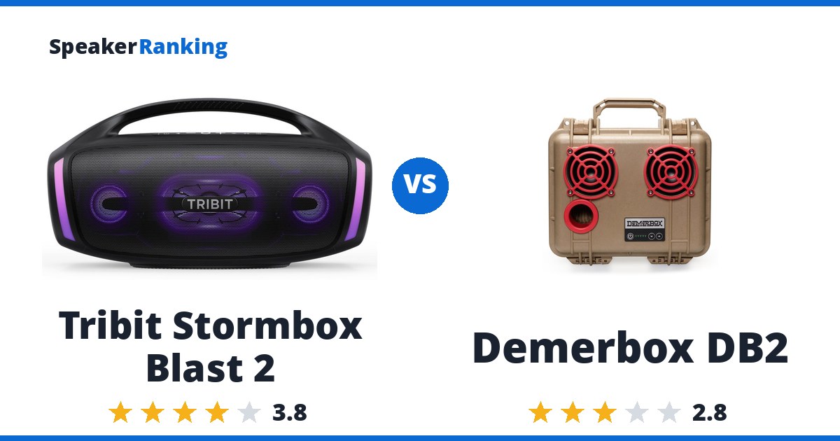 Tribit Stormbox Blast 2 vs Demerbox DB2