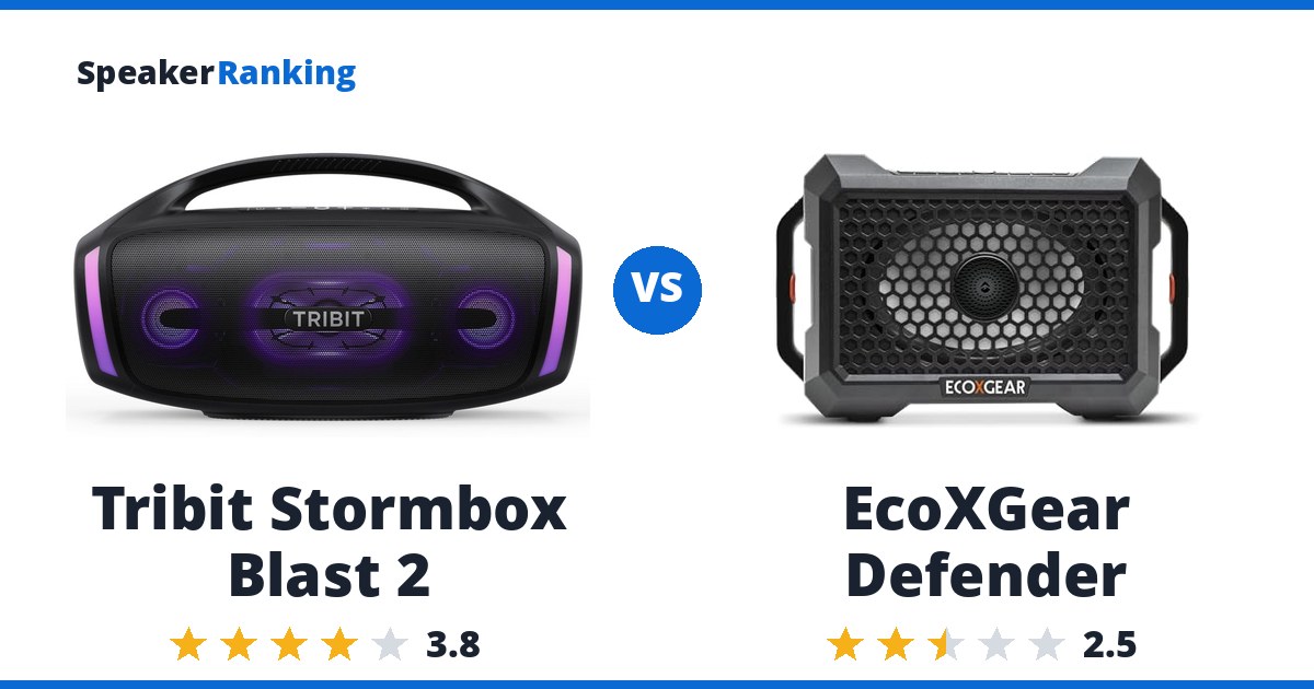 Tribit Stormbox Blast 2 vs EcoXGear Defender