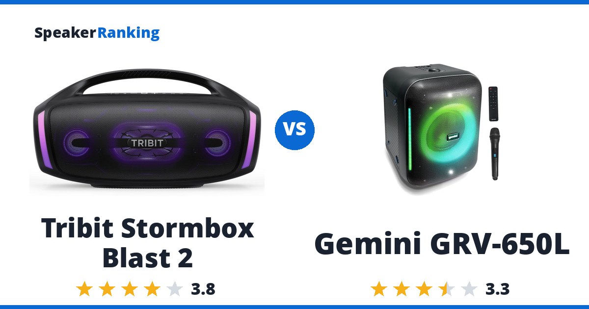 Tribit Stormbox Blast 2 vs Gemini GRV-650L