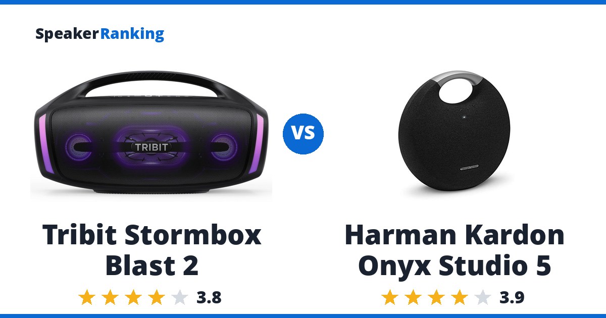 Tribit Stormbox Blast 2 vs Harman Kardon Onyx Studio 5