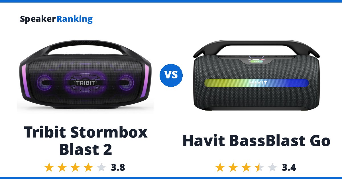 Tribit Stormbox Blast 2 vs Havit BassBlast Go