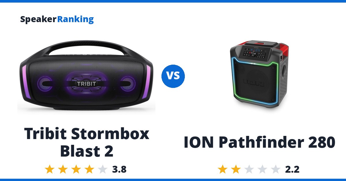 Tribit Stormbox Blast 2 vs ION Pathfinder 280