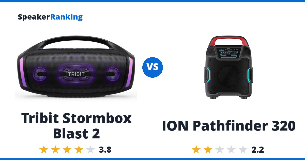 Tribit Stormbox Blast 2 vs ION Pathfinder 320