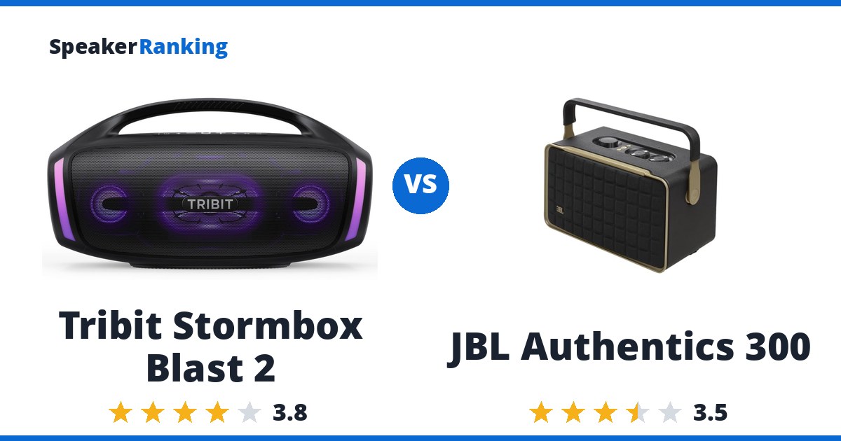 Tribit Stormbox Blast 2 vs JBL Authentics 300