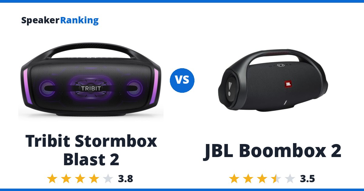 Tribit Stormbox Blast 2 vs JBL Boombox 2