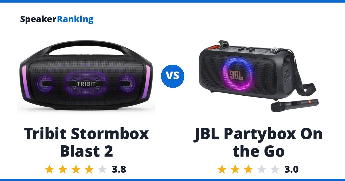 Tribit Stormbox Blast 2 vs JBL Partybox On the Go