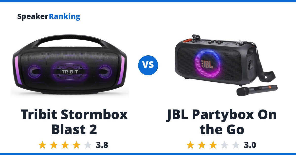 Tribit Stormbox Blast 2 vs JBL Partybox On the Go