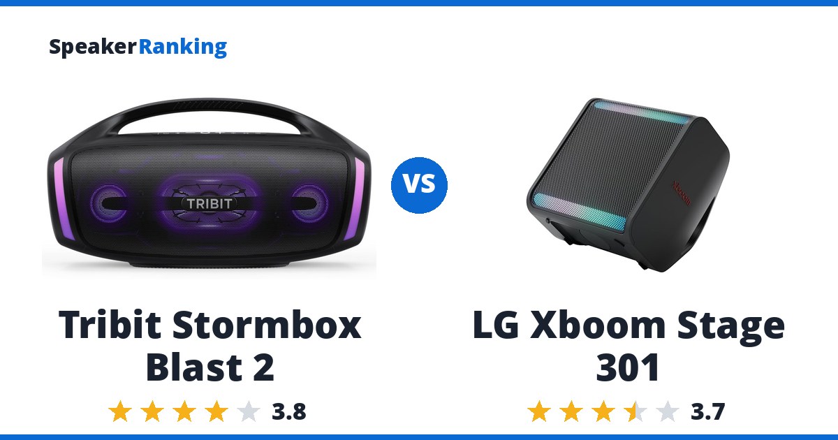 Tribit Stormbox Blast 2 vs LG Xboom Stage 301