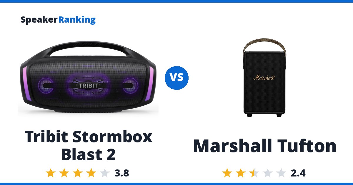 Tribit Stormbox Blast 2 vs Marshall Tufton