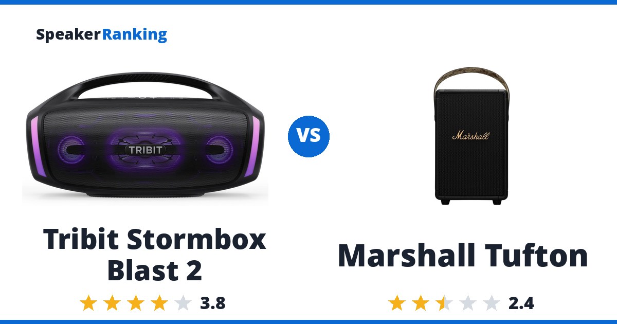 Tribit Stormbox Blast 2 vs Marshall Tufton