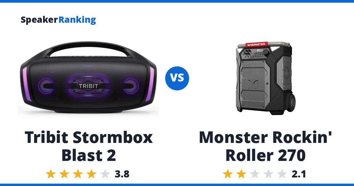 Tribit Stormbox Blast 2 vs Monster Rockin’ Roller 270