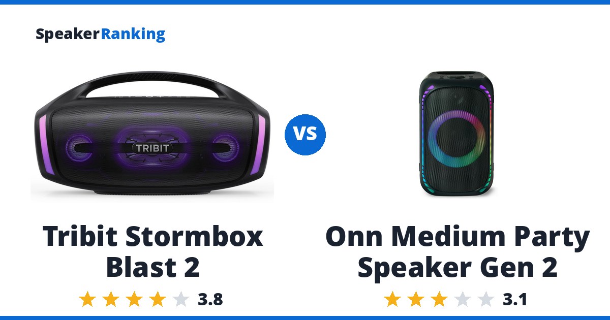 Tribit Stormbox Blast 2 vs Onn Medium Party Speaker Gen 2