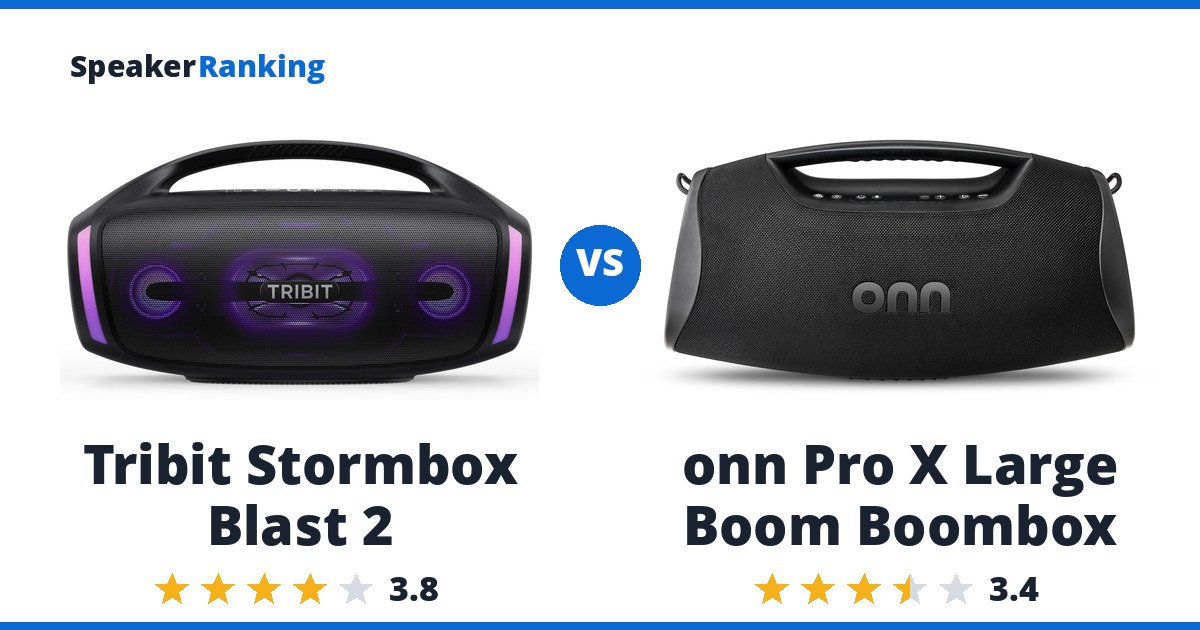 Tribit Stormbox Blast 2 vs onn Pro X Large Boom Boombox