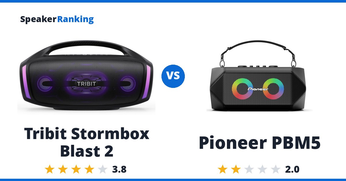 Tribit Stormbox Blast 2 vs Pioneer PBM5